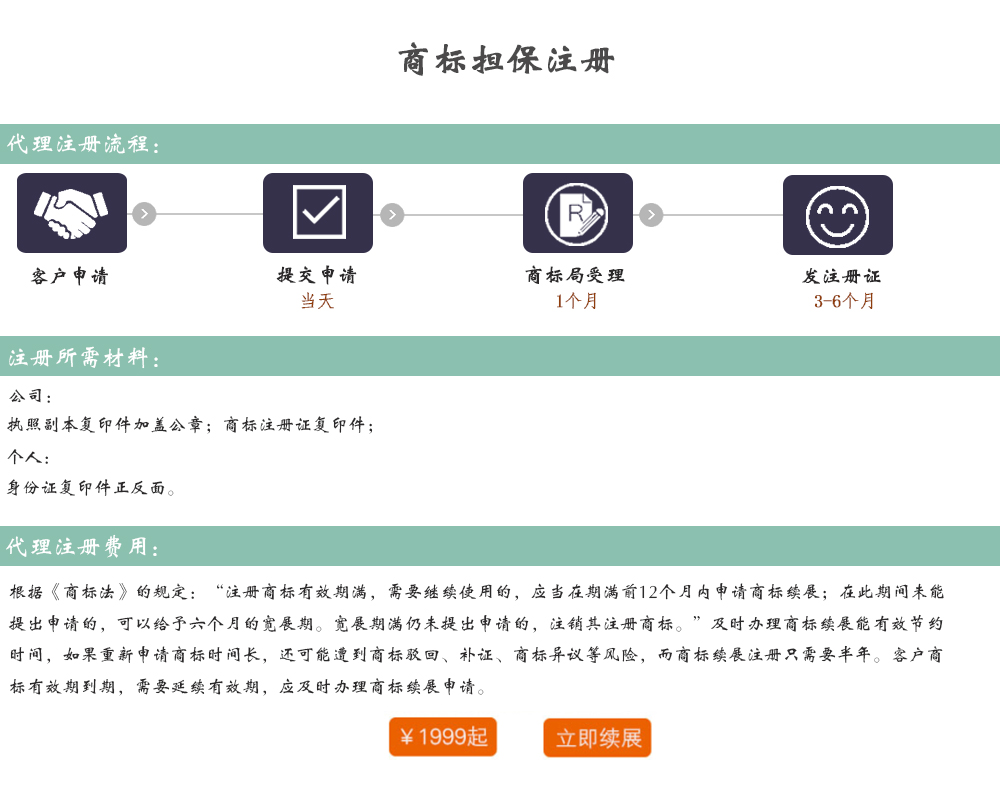 昆明商标注册流程及费用
